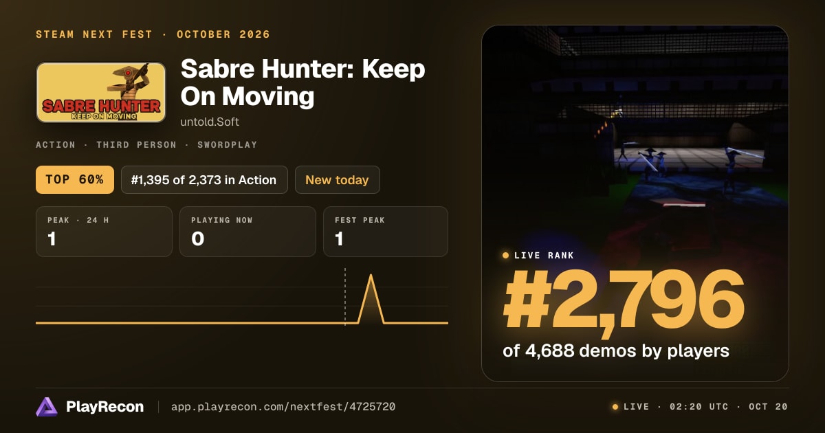 Sabre Hunter: Keep On Moving im Steam Next Fest