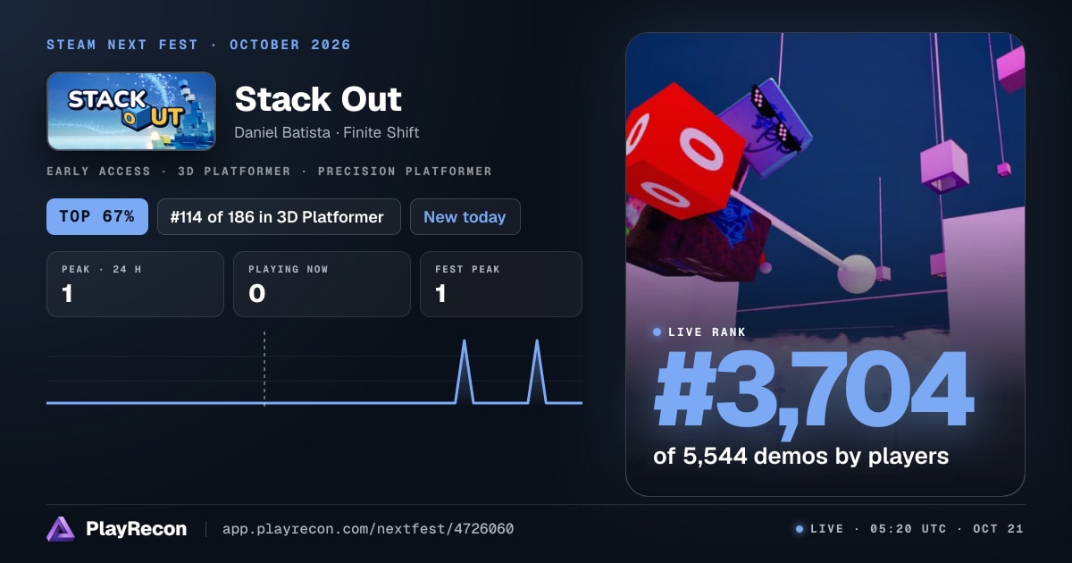 Stack Out en el Steam Next Fest