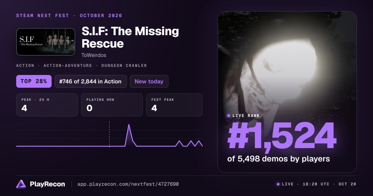 S.I.F: The Missing Rescue im Steam Next Fest