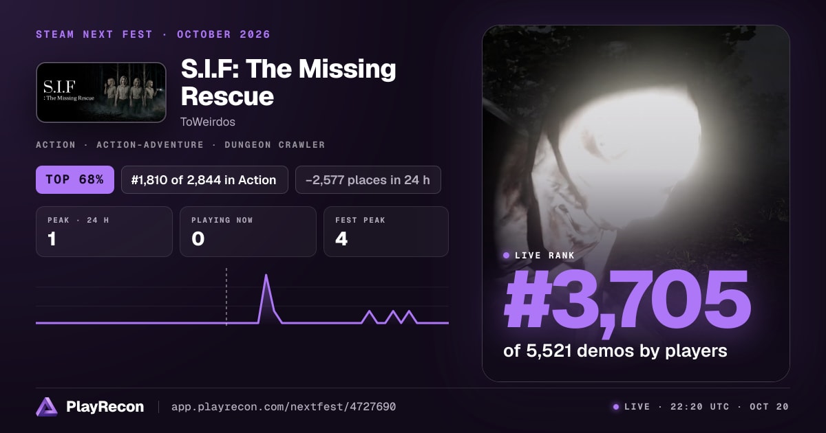 S.I.F: The Missing Rescue in Steam Next Fest
