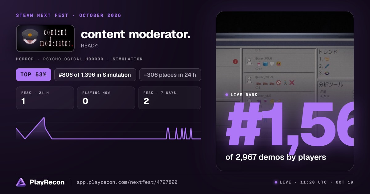 content moderator. au Steam Next Fest