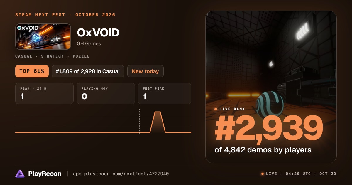 OxVOID au Steam Next Fest