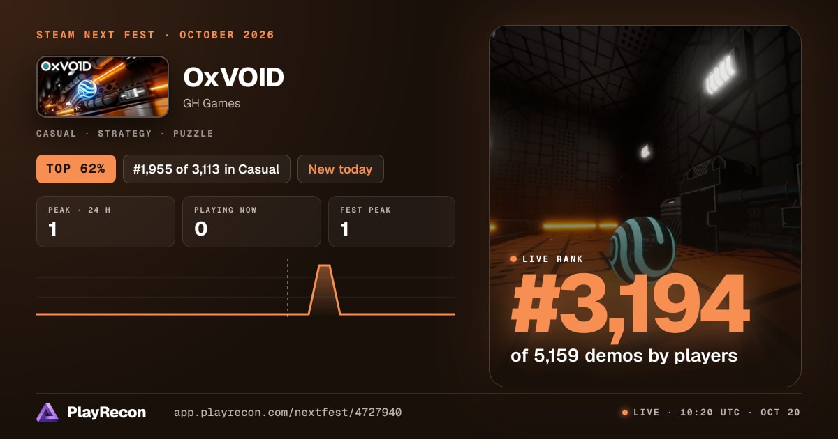 OxVOID на Steam Next Fest