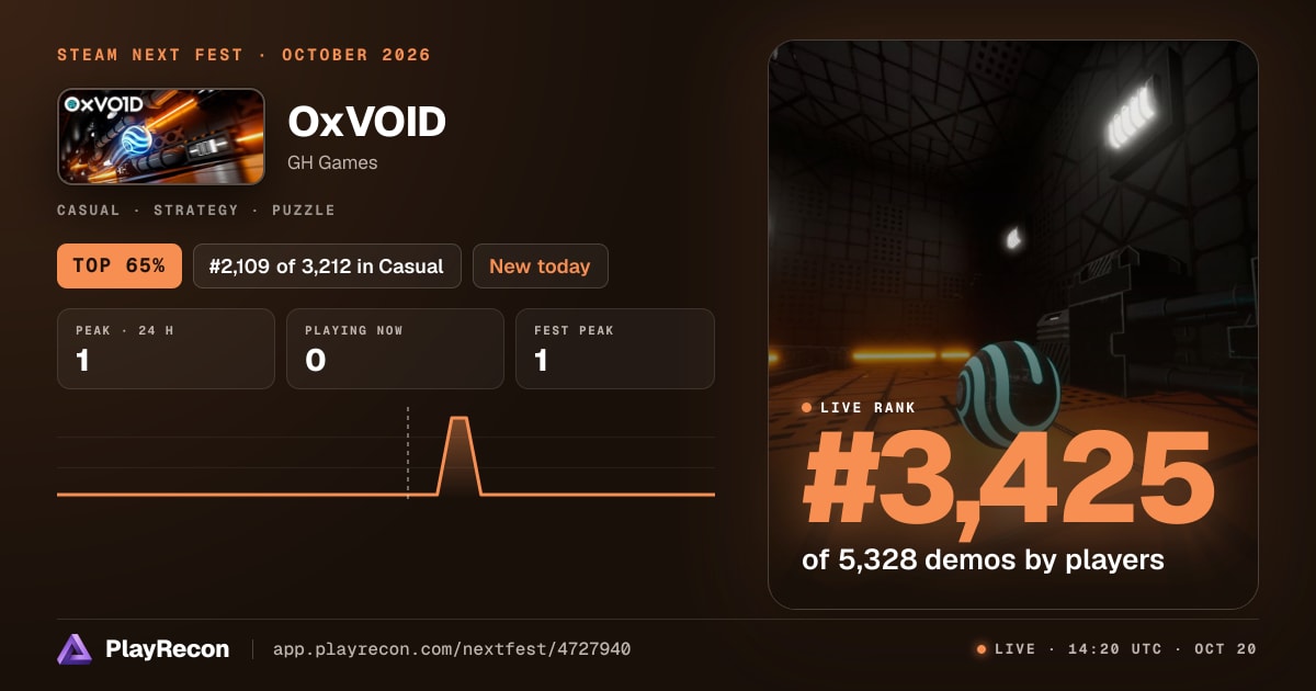 OxVOID in Steam Next Fest