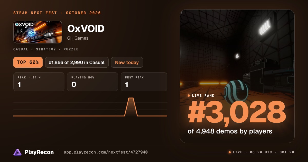 OxVOID allo Steam Next Fest