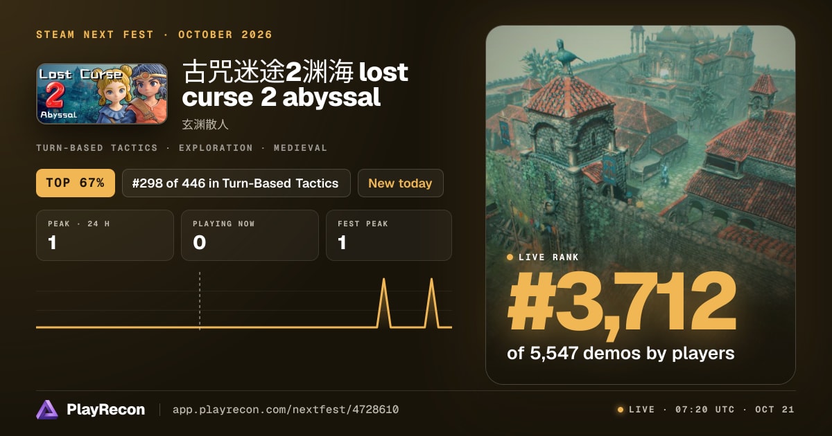 古咒迷途2渊海 lost curse 2 abyssal in Steam Next Fest