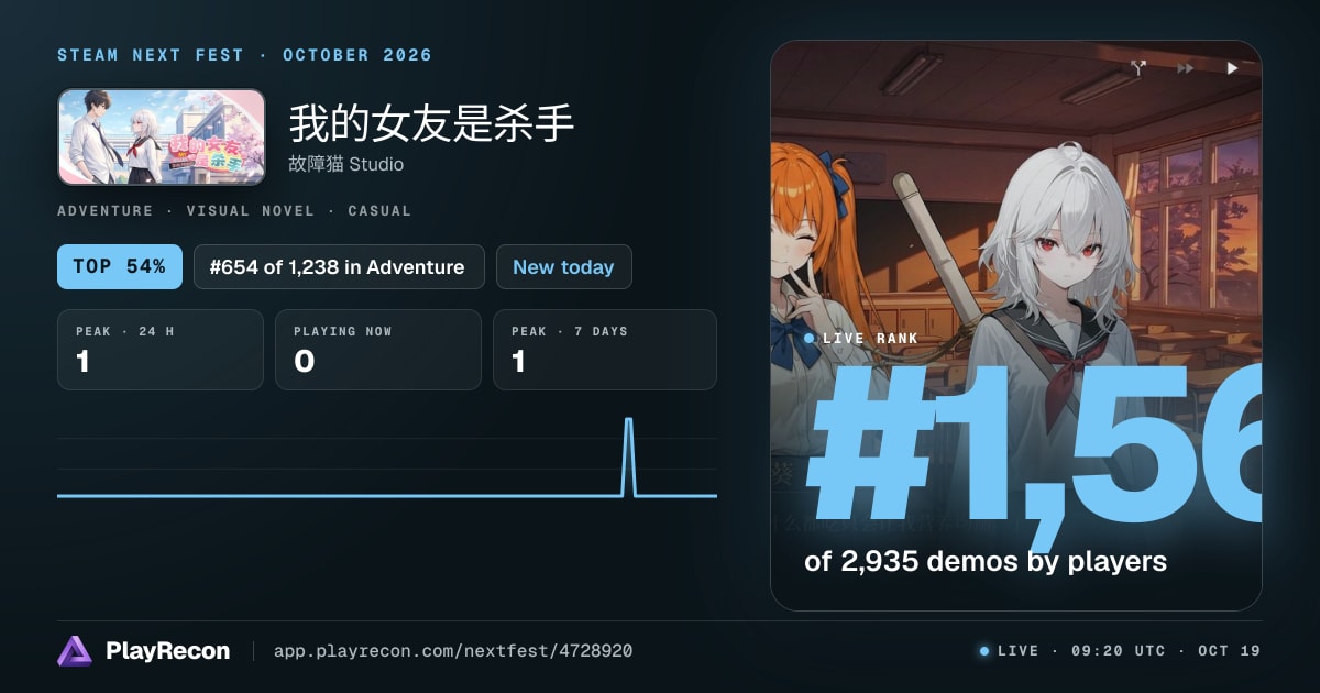 我的女友是杀手 en el Steam Next Fest