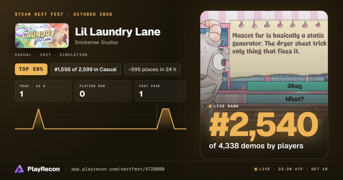 Lil Laundry Lane au Steam Next Fest