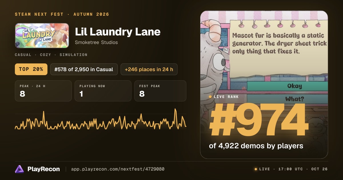 Lil Laundry Lane на Steam Next Fest