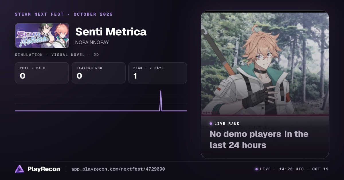 Senti Metrica au Steam Next Fest