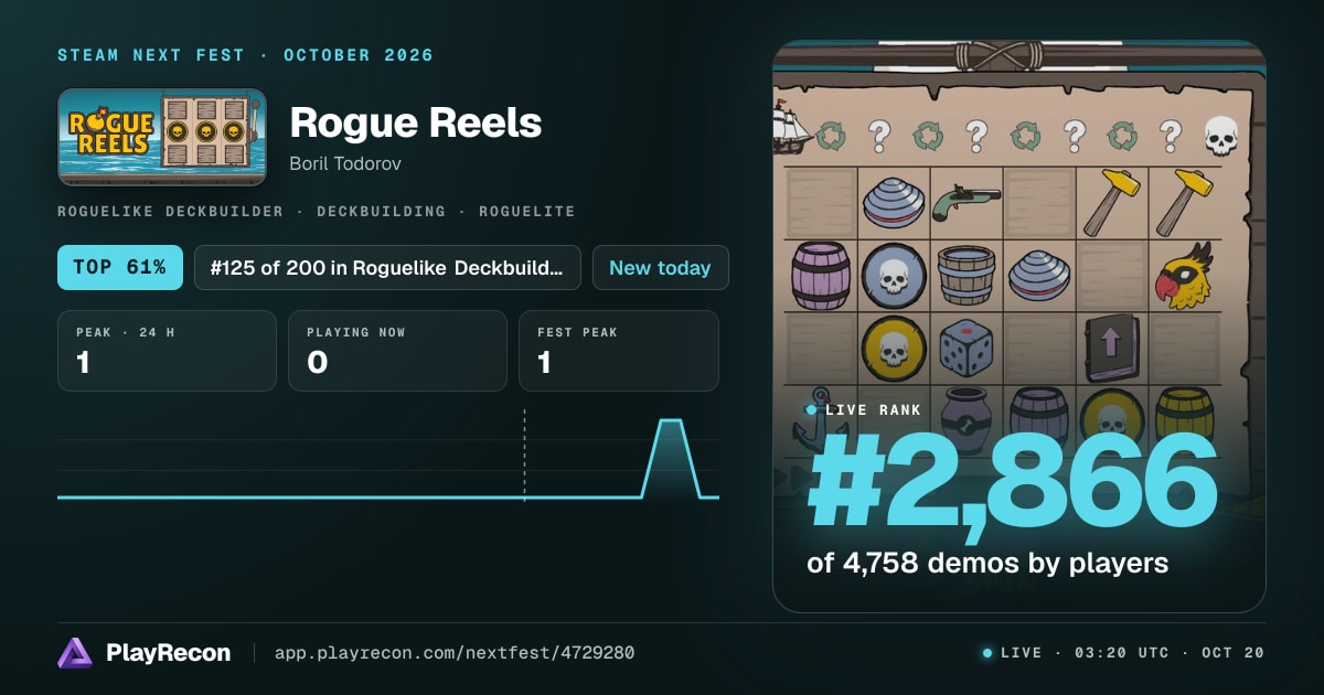 Rogue Reels in Steam Next Fest