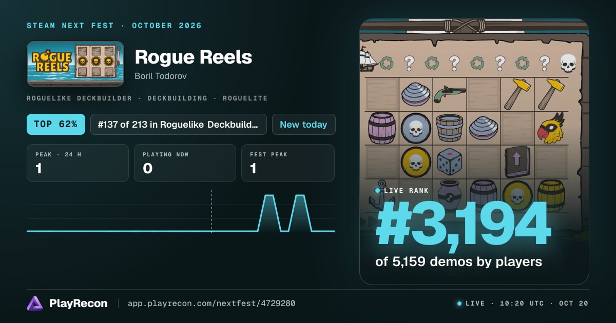 Rogue Reels au Steam Next Fest