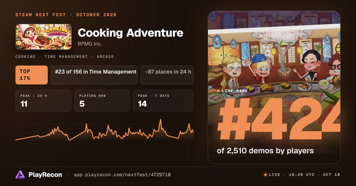 Cooking Adventure in Steam Next Fest