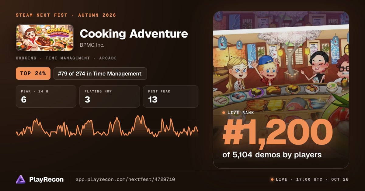 Cooking Adventure in Steam Next Fest