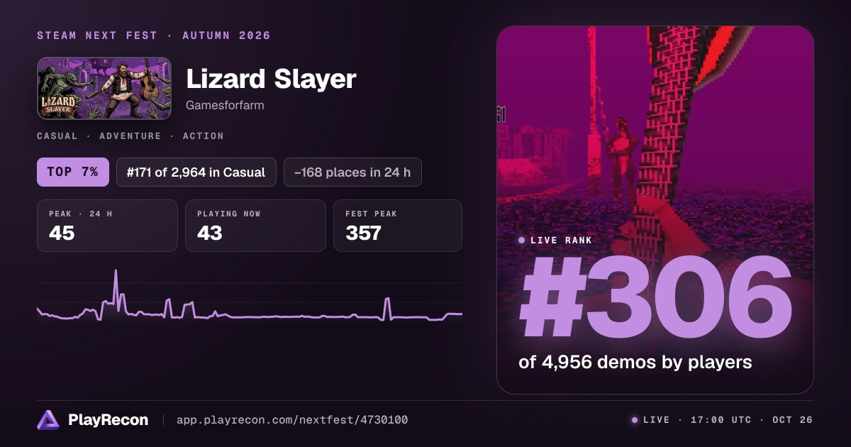 Lizard Slayer на Steam Next Fest