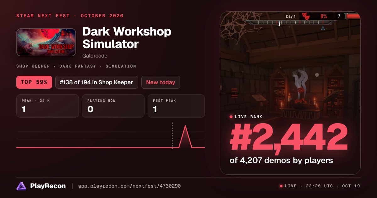 Dark Workshop Simulator на Steam Next Fest