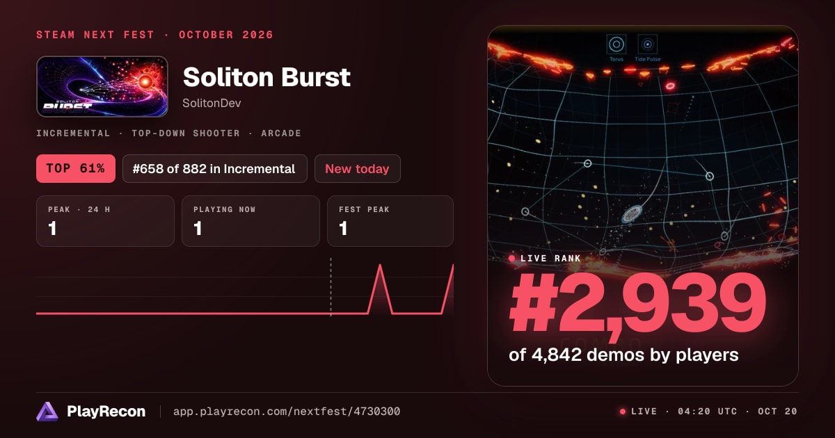 Soliton Burst en el Steam Next Fest