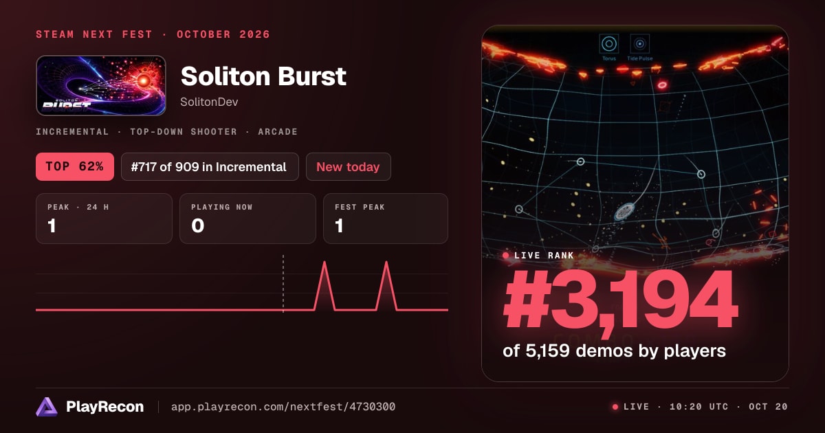Soliton Burst au Steam Next Fest