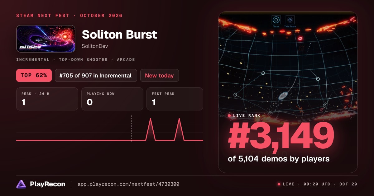 Soliton Burst in Steam Next Fest