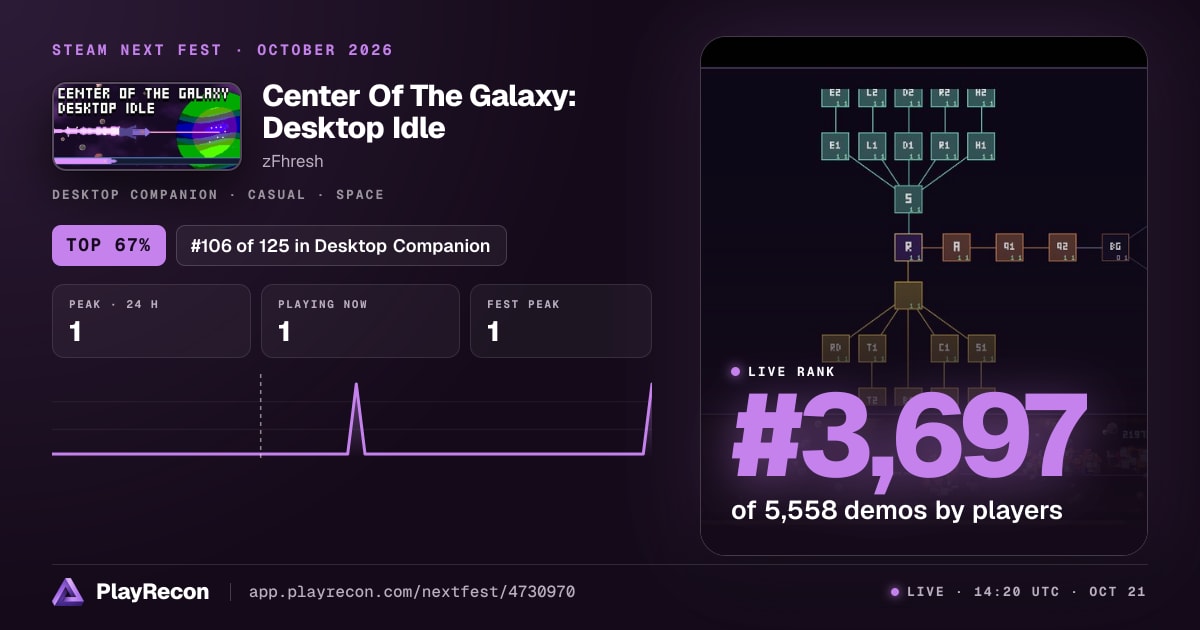 Center Of The Galaxy: Desktop Idle in Steam Next Fest