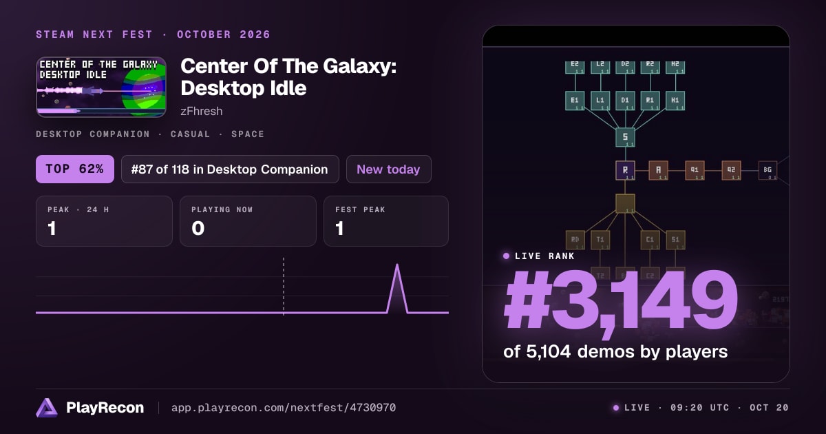 Center Of The Galaxy: Desktop Idle im Steam Next Fest