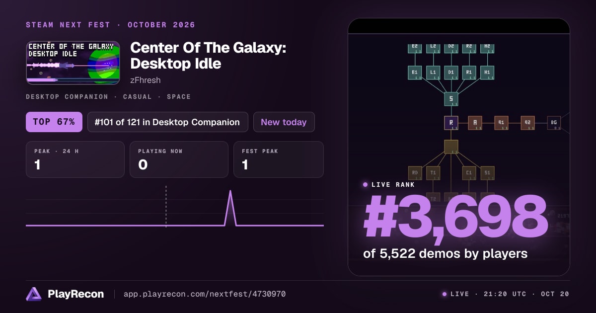 Center Of The Galaxy: Desktop Idle на Steam Next Fest