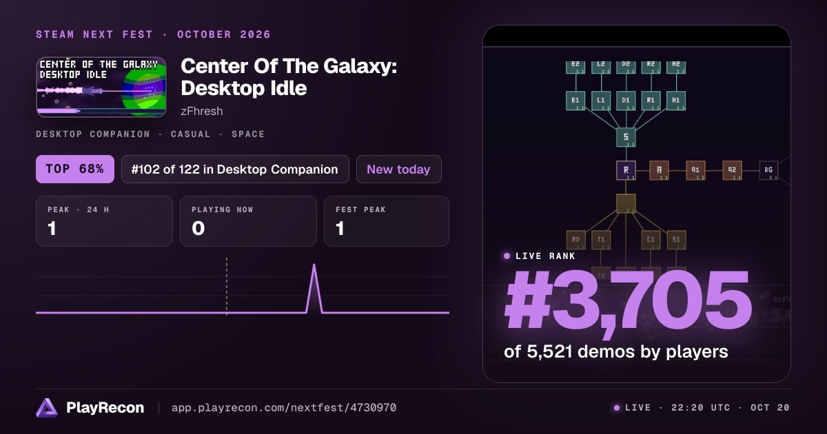 Center Of The Galaxy: Desktop Idle au Steam Next Fest