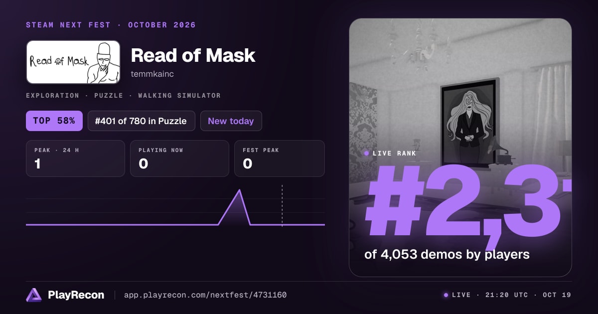 Read of Mask en el Steam Next Fest