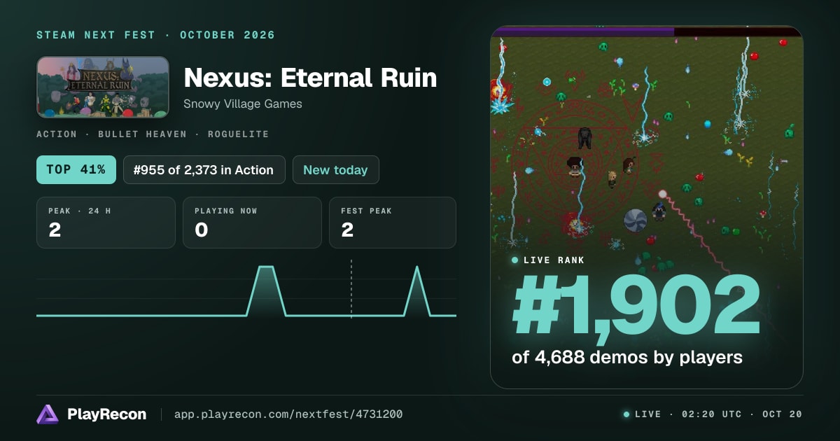 Nexus: Eternal Ruin en el Steam Next Fest