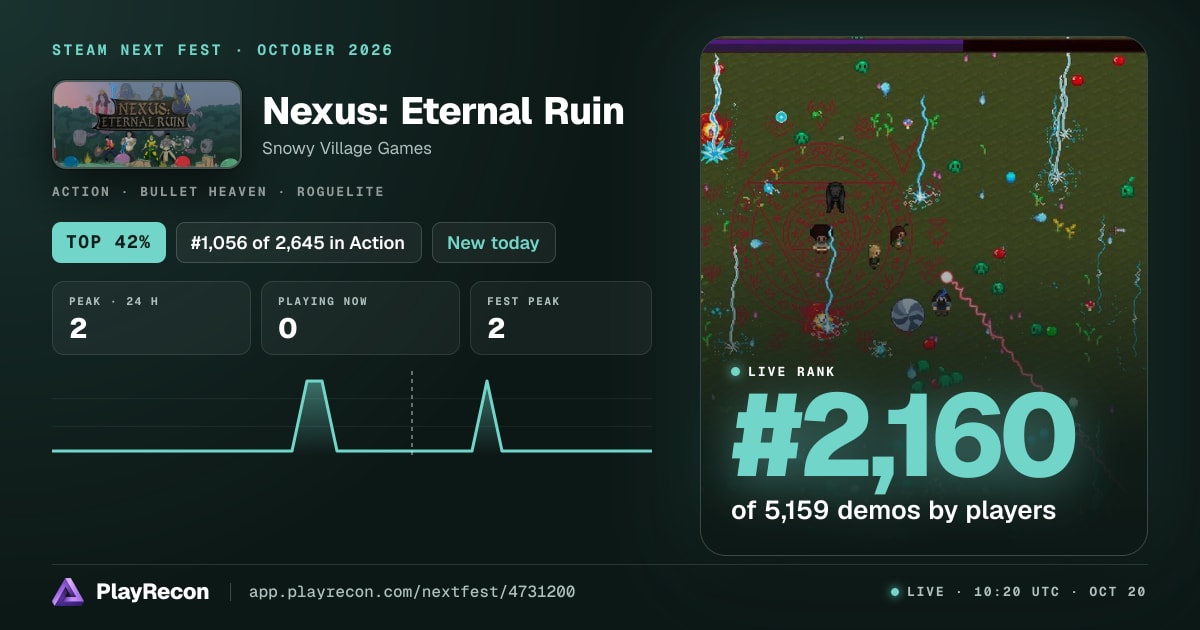 Nexus: Eternal Ruin in Steam Next Fest