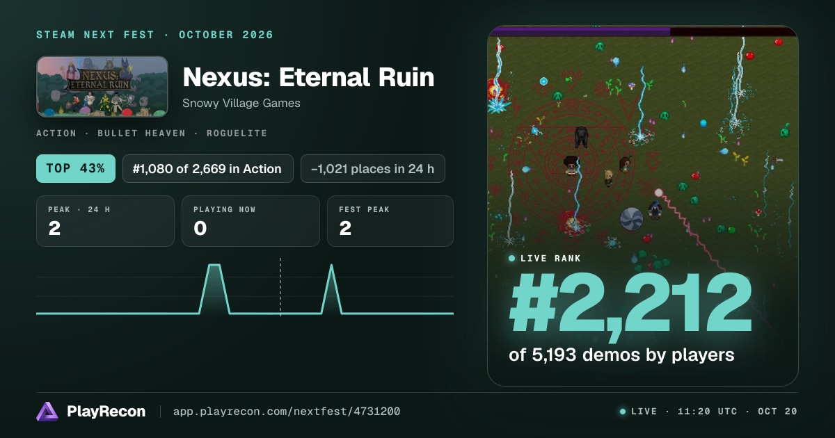 Nexus: Eternal Ruin на Steam Next Fest