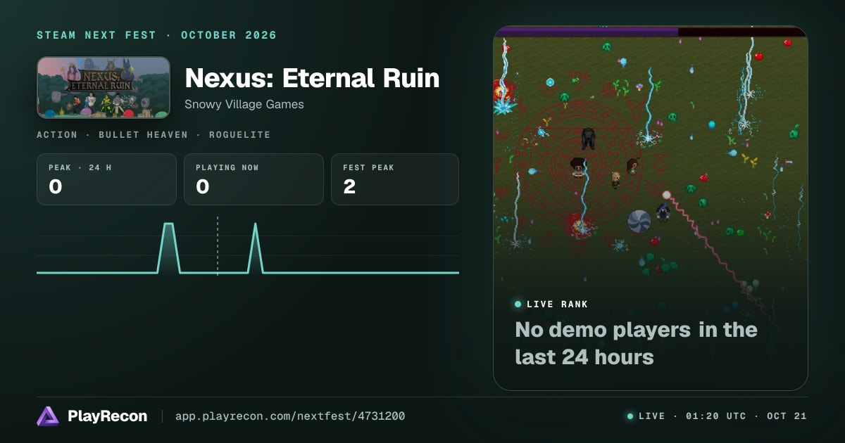 Nexus: Eternal Ruin allo Steam Next Fest