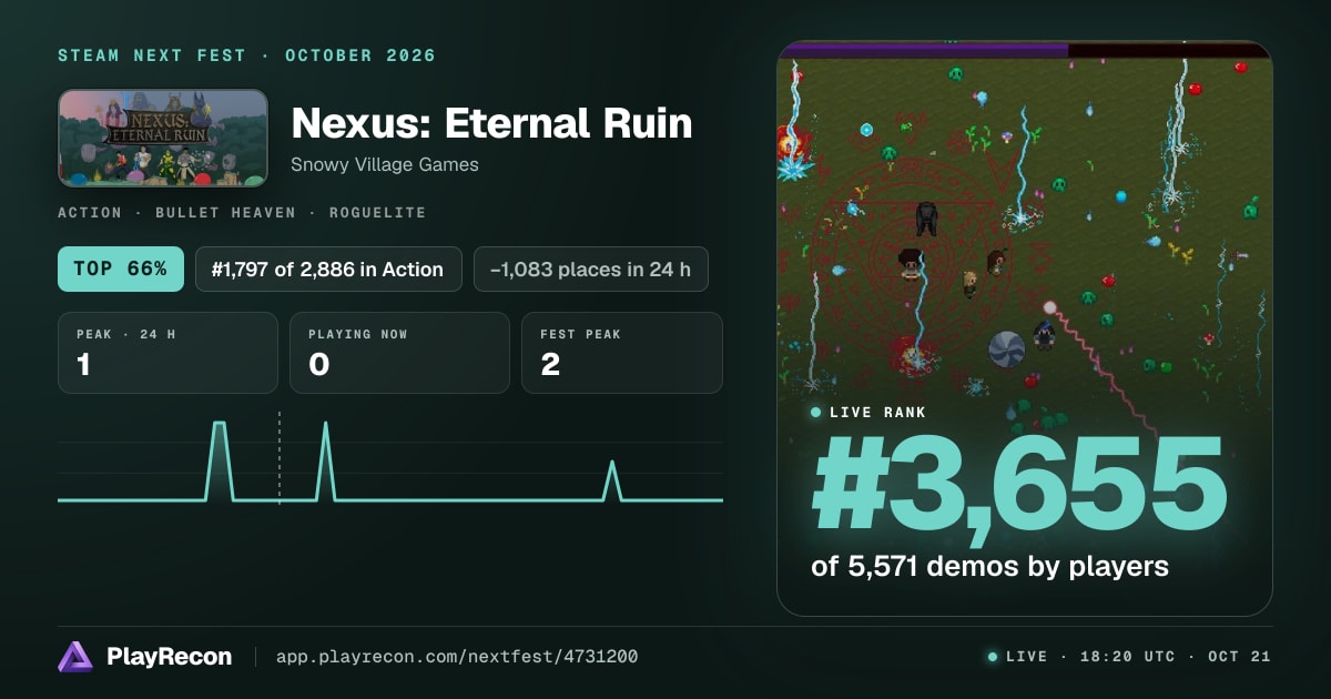 Nexus: Eternal Ruin im Steam Next Fest