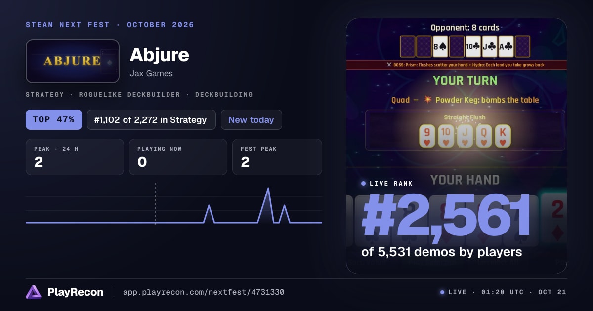 Abjure au Steam Next Fest