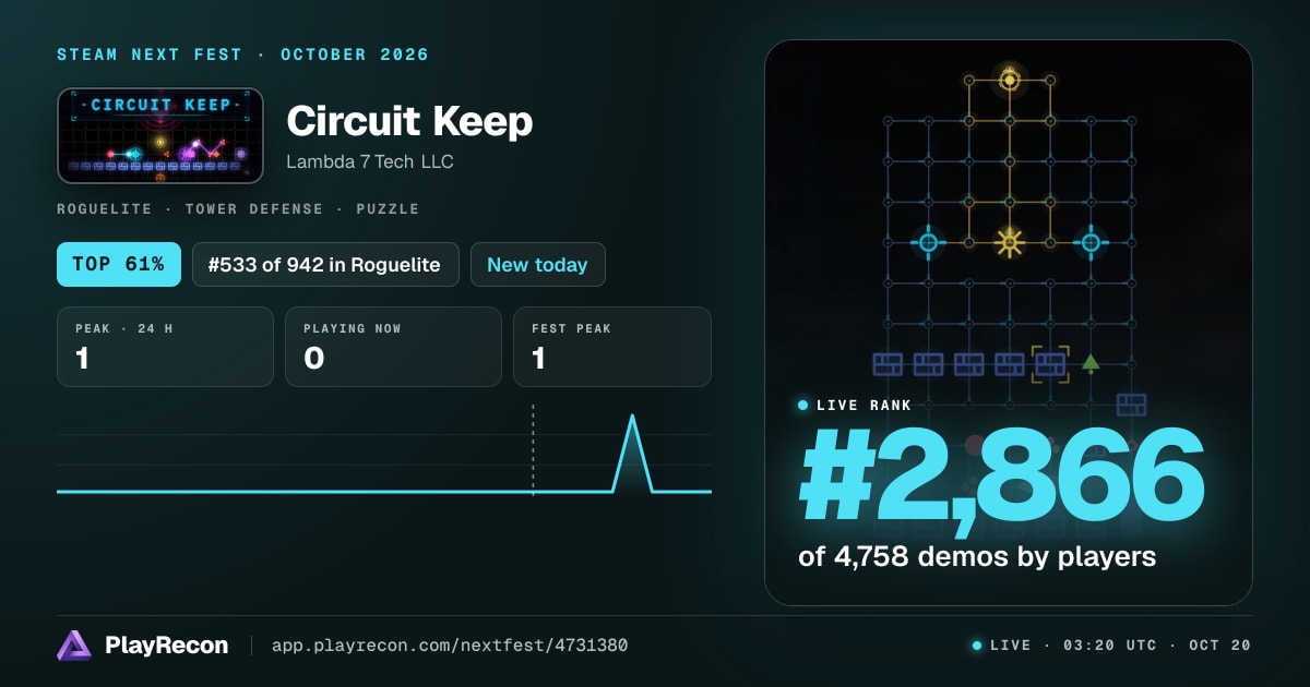 Circuit Keep in Steam Next Fest
