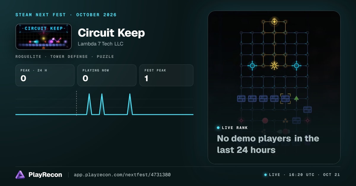 Circuit Keep im Steam Next Fest