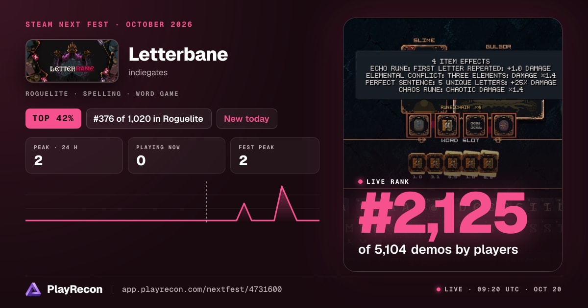 Letterbane на Steam Next Fest