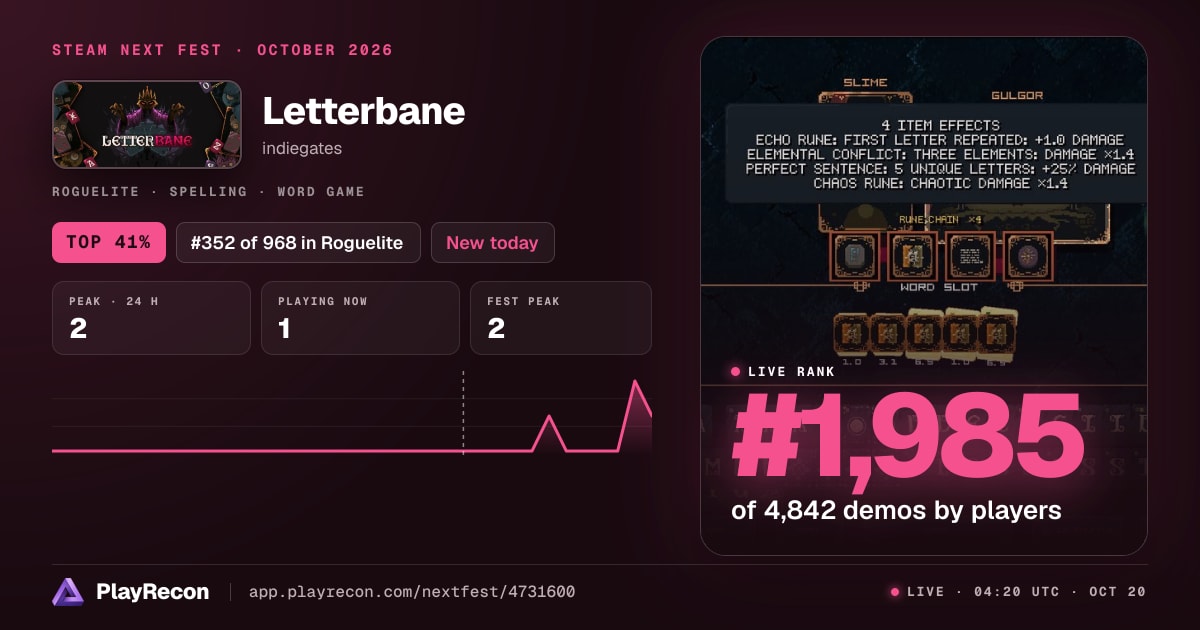 Letterbane en el Steam Next Fest