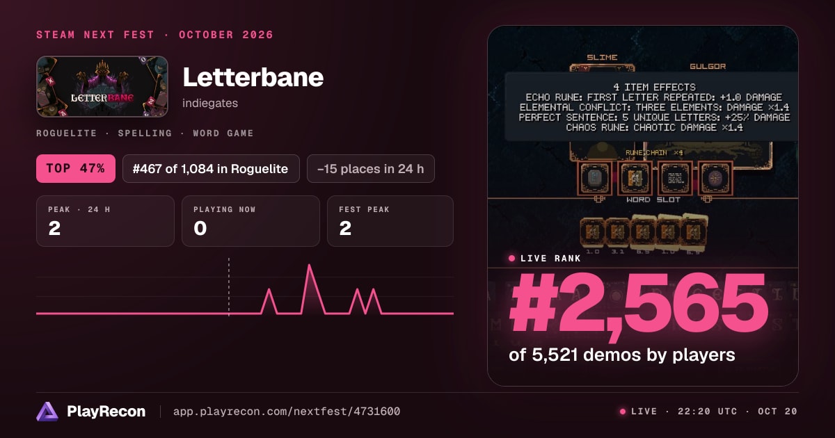 Letterbane in Steam Next Fest
