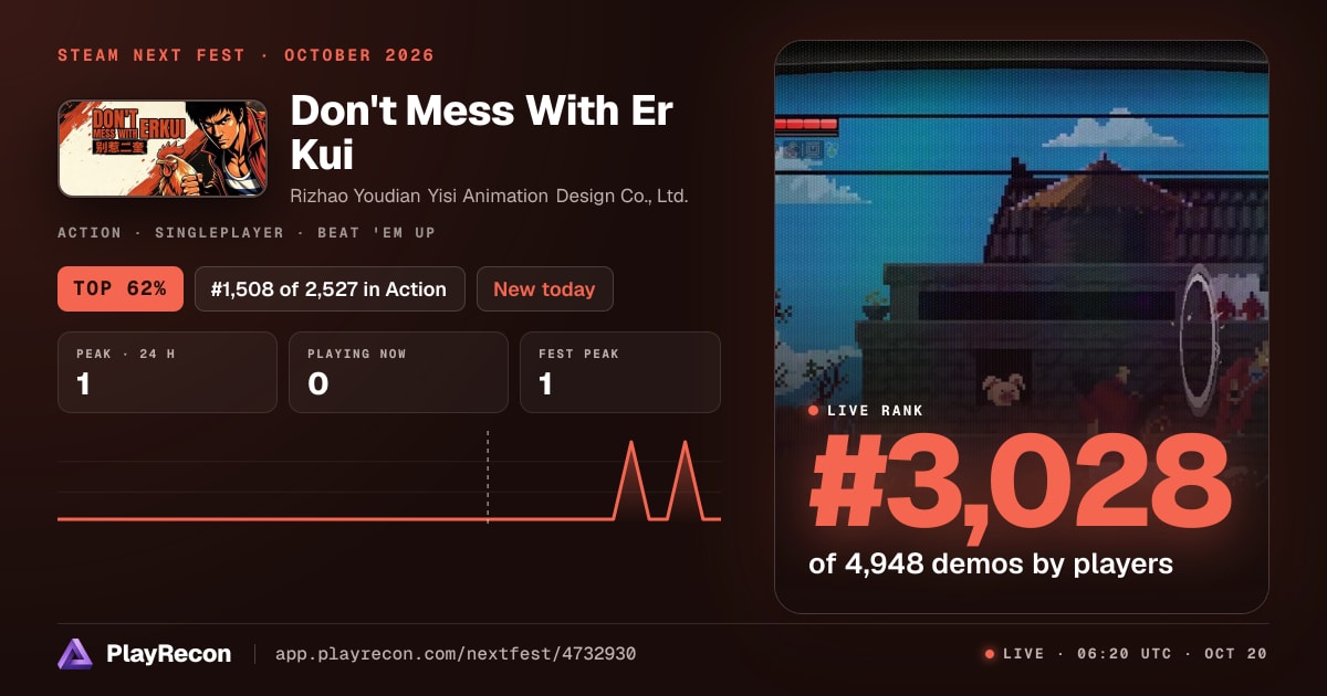 Don't Mess With Er Kui im Steam Next Fest
