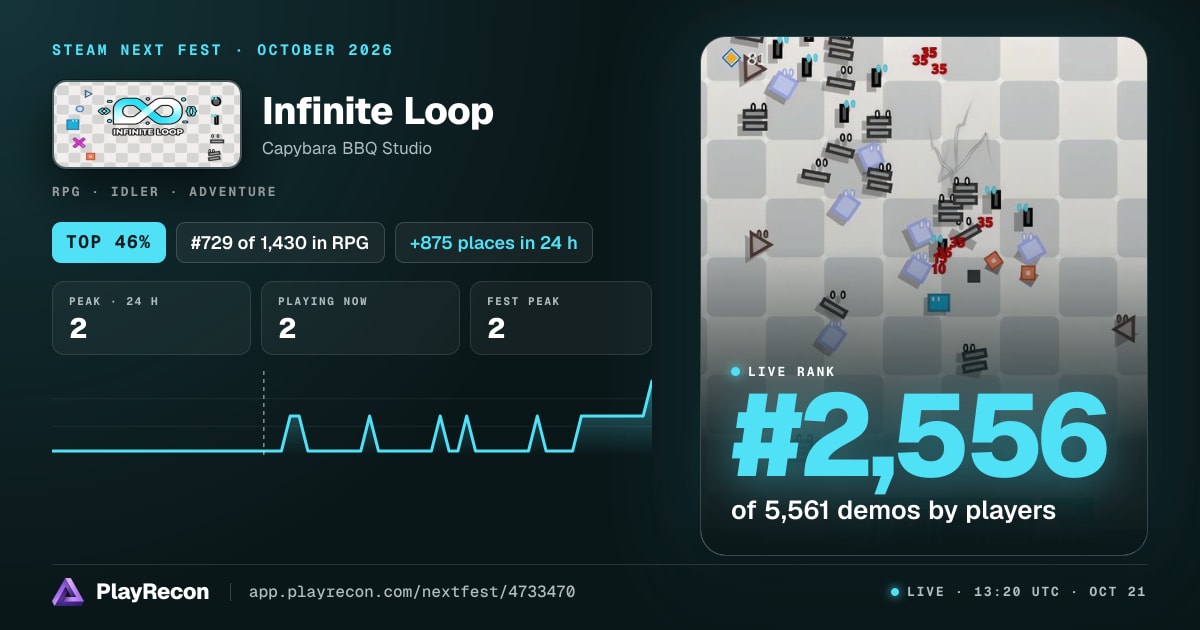 Infinite Loop im Steam Next Fest