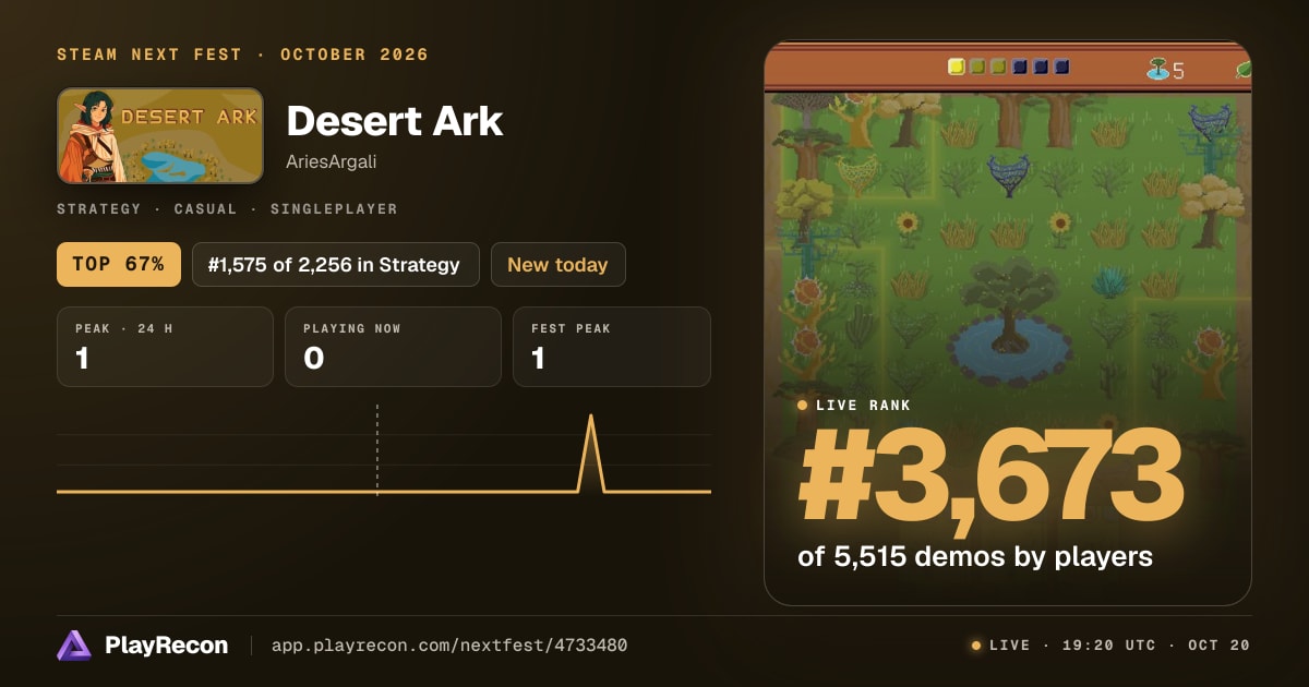 Desert Ark im Steam Next Fest