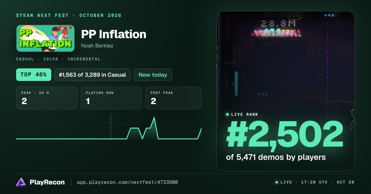 PP Inflation au Steam Next Fest