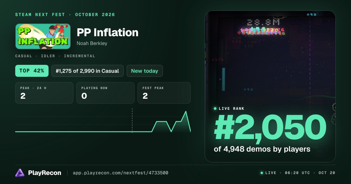 PP Inflation im Steam Next Fest