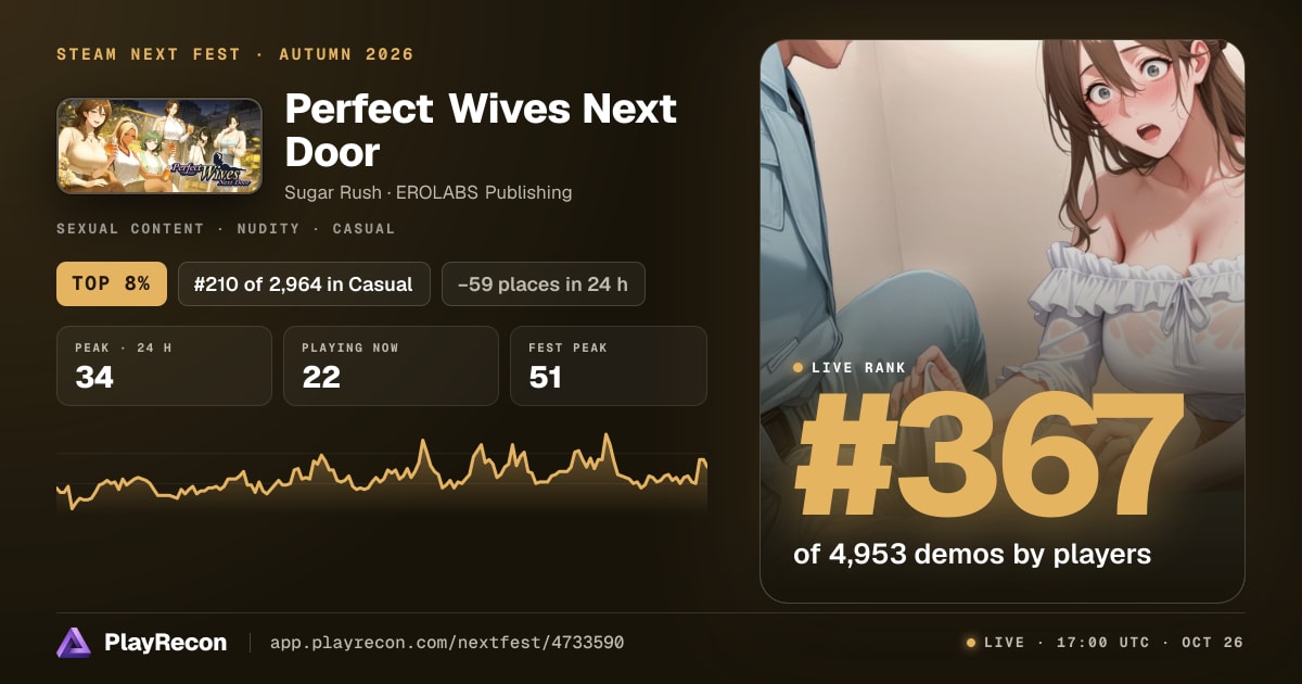 Perfect Wives Next Door in Steam Next Fest