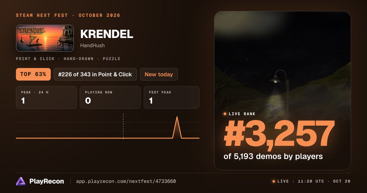 KRENDEL au Steam Next Fest