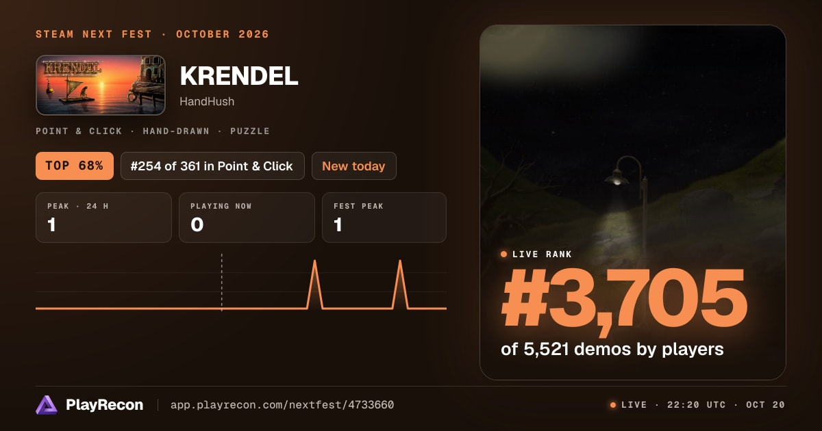 KRENDEL in Steam Next Fest