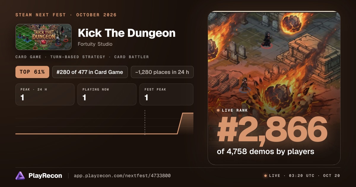 Kick The Dungeon на Steam Next Fest