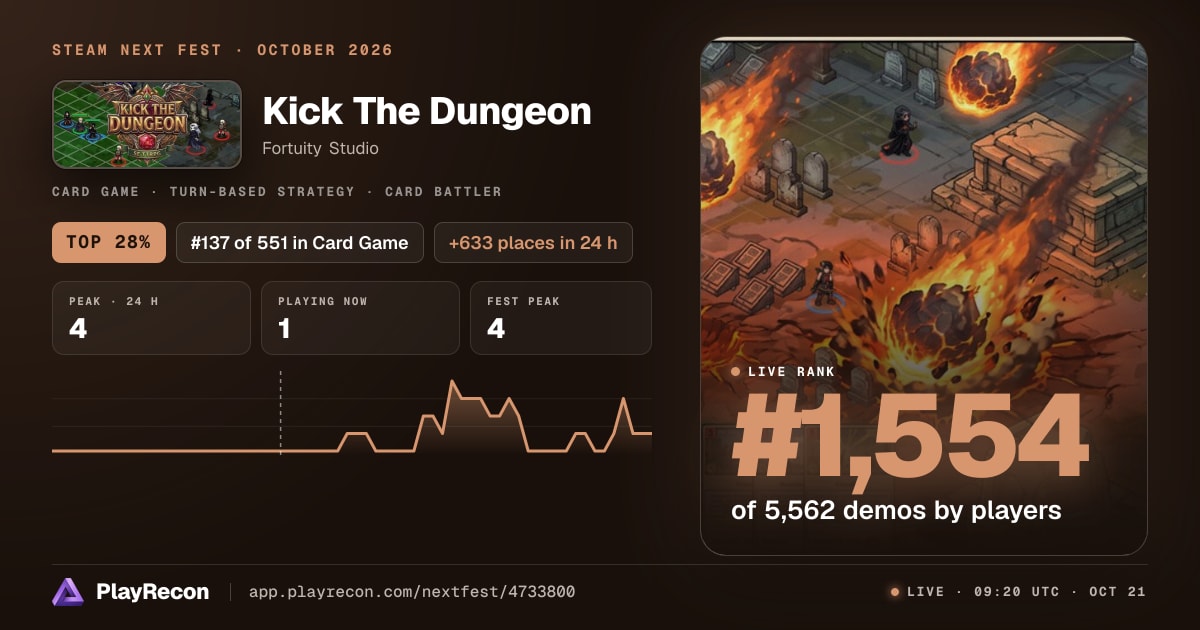 Kick The Dungeon in Steam Next Fest