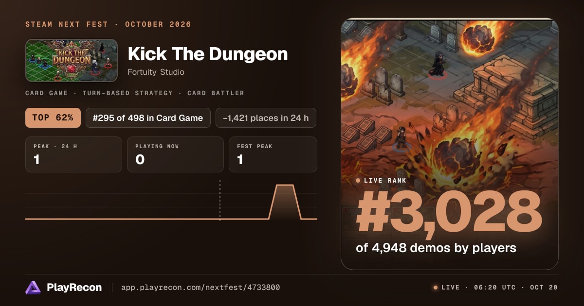 Kick The Dungeon en el Steam Next Fest